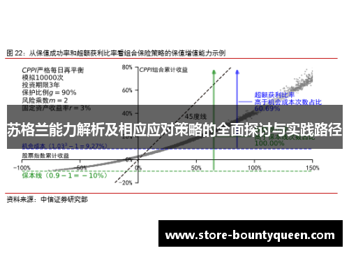 苏格兰能力解析及相应应对策略的全面探讨与实践路径 苏格兰能力解析及相应应对策略的全面探讨与实践路径