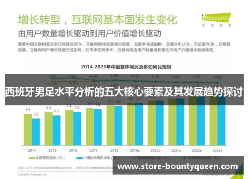 西班牙男足水平分析的五大核心要素及其发展趋势探讨