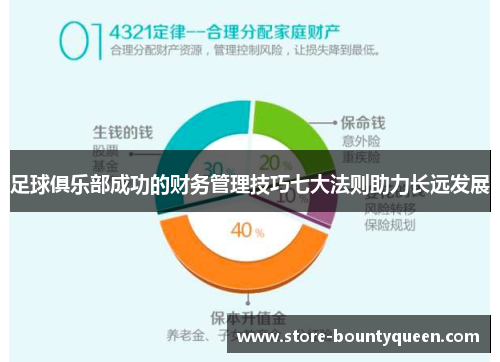 足球俱乐部成功的财务管理技巧七大法则助力长远发展