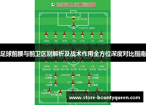 足球前腰与前卫区别解析及战术作用全方位深度对比指南