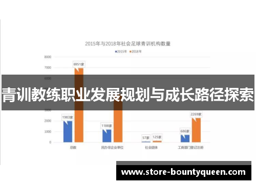 青训教练职业发展规划与成长路径探索 青训教练职业发展规划与成长路径探索