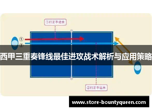 西甲三重奏锋线最佳进攻战术解析与应用策略