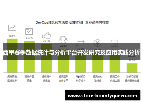 西甲赛季数据统计与分析平台开发研究及应用实践分析 西甲赛季数据统计与分析平台开发研究及应用实践分析