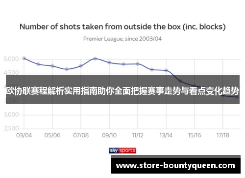 欧协联赛程解析实用指南助你全面把握赛事走势与看点变化趋势 欧协联赛程解析实用指南助你全面把握赛事走势与看点变化趋势