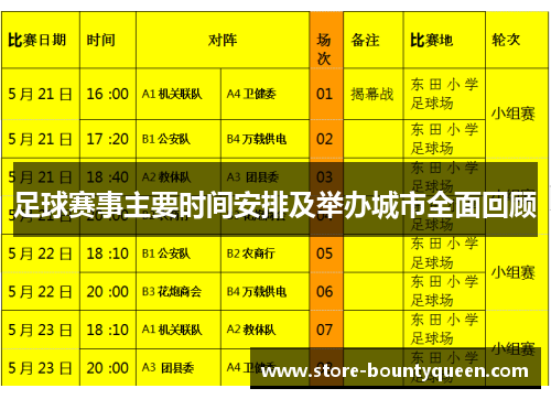 足球赛事主要时间安排及举办城市全面回顾