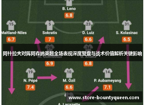 阿什拉夫对阵阿森纳英超全场表现深度复盘与战术价值解析关键影响