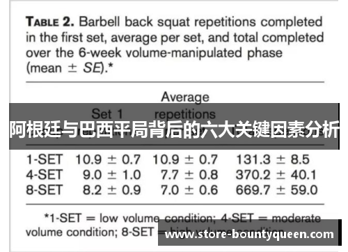 阿根廷与巴西平局背后的六大关键因素分析 阿根廷与巴西平局背后的六大关键因素分析